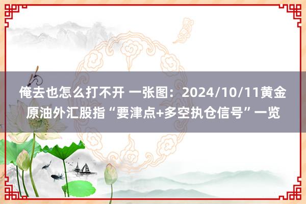 俺去也怎么打不开 一张图：2024/10/11黄金原油外汇股指“要津点+多空执仓信号”一览